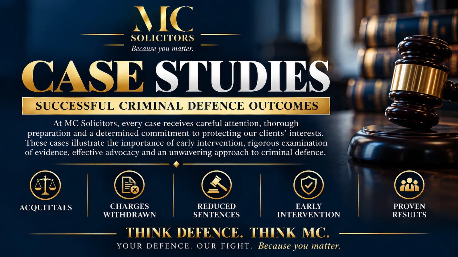 Case studies: successful criminal defence outcomes.