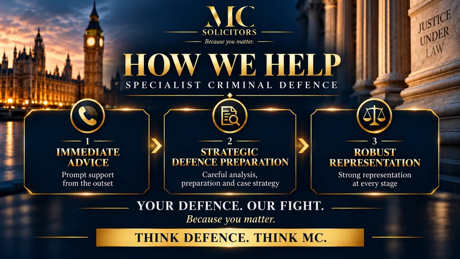 How we help: immediate advice, strategic defence preparation, robust representation.