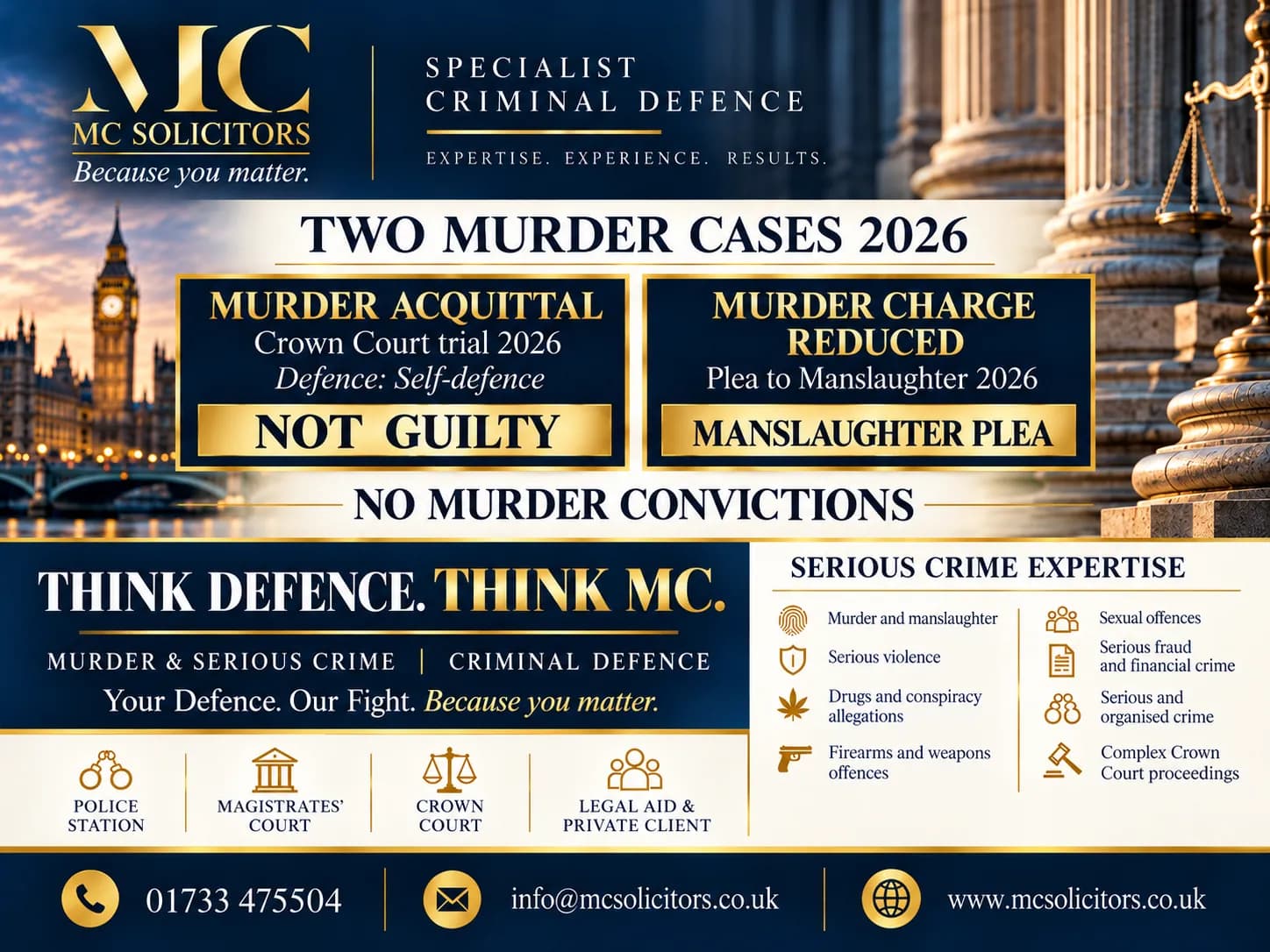 Two murder cases 2026, no murder convictions: unanimous murder acquittal and murder charge reduced to manslaughter.
