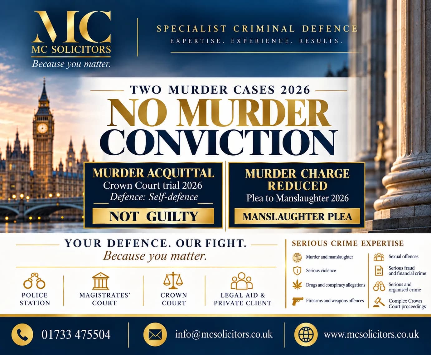 Two murder cases 2026, no murder conviction: unanimous murder acquittal and murder charge reduced to manslaughter.
