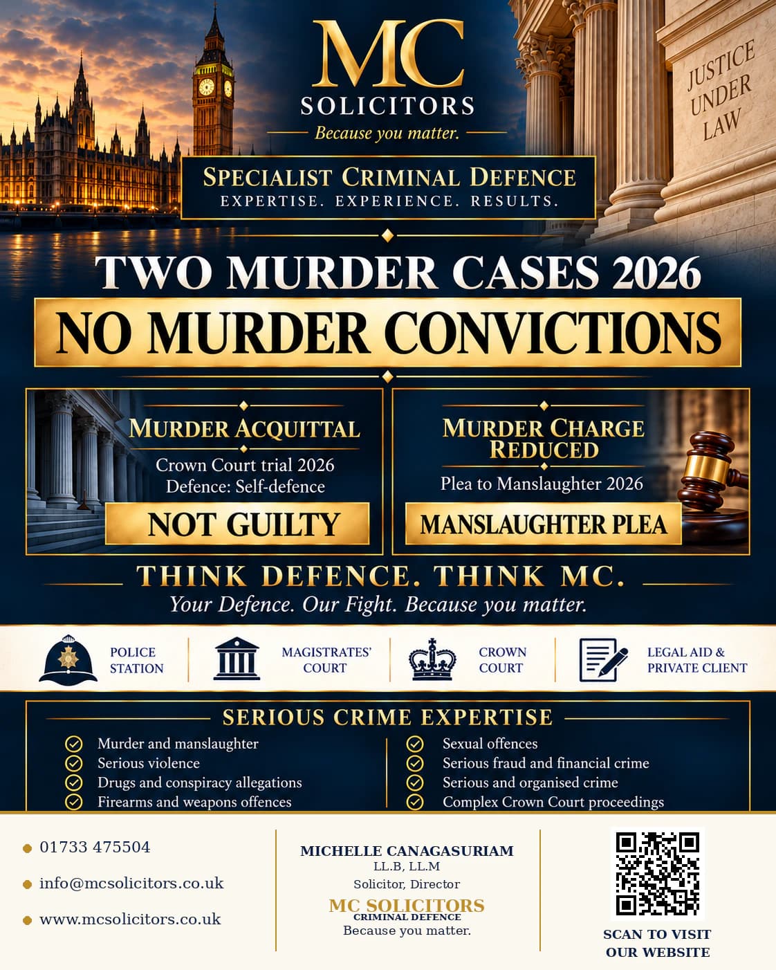 MC Solicitors. Two murder cases 2026, no murder convictions: murder acquittal, not guilty; murder charge reduced, manslaughter plea. Think Defence. Think MC.
